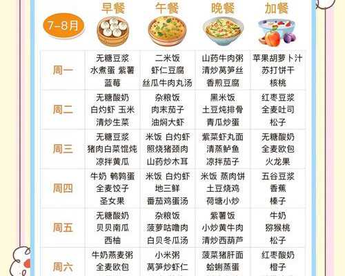 私人医院供卵试管_海外供卵试管婴儿,【试管供卵自怀供卵试管生男孩助孕中心